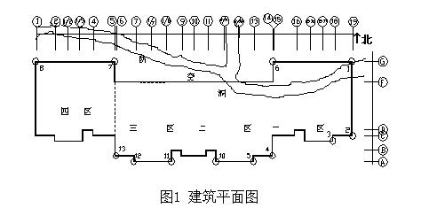 濟鋼8＃住宅樓掏土灌水糾傾