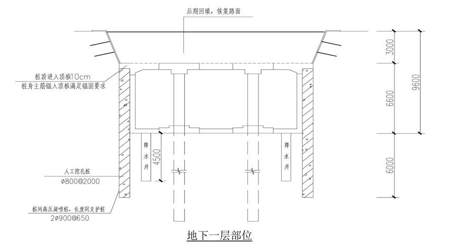 濟(jì)南濼文路人防工程蓋挖法支護(hù)設(shè)計(jì)