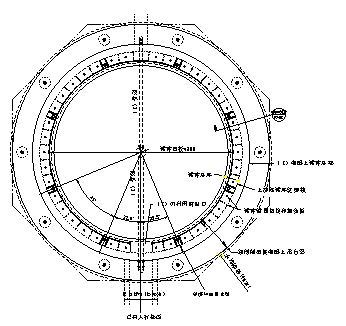 （2009年）五蓮斯比凱可（山東）生物制品有限公司發(fā)酵車間微型樁加固工